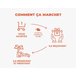 3 jours insolites en cabane perchée dans les arbres avec accès au spa près de Carnac - Coffret Cadeau Séjour