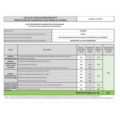 Aspirateur balai 2en1 rechargeable 28v rouge - bbh3zoo28