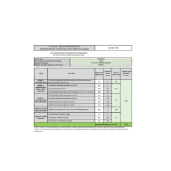 Aspirateur robot - DOH135N