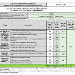 Aspirateur robot connecté - doh126