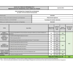 Aspirateur sans sac 77db blanc - XB2122/09