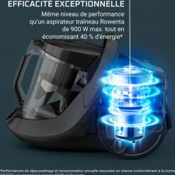 Aspirateur traîneau sans sac RO7C36EA - Noir