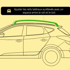 Barres de toit de voiture verrouillables 2 clés fournies dim. 135L x 5,5l x 7H cm aluminium noir