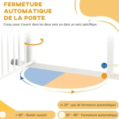 Barrière de sécurité pour chien - barrière à pression extensible - double système de verrouillage - acier blanc