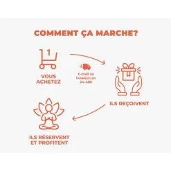 Bien-être à Bordeaux - Coffret Cadeau Bien-être