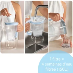 BRITA Carafe en verre bleue (2,5L) inclus 1 cartouche filtrante BRITA MAXTRA PRO All-in-1