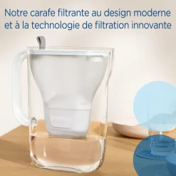 BRITA Carafe filtrante Style grise (2,4L) inclus 1 cartouche filtrante MAXTRA PRO All-in-1