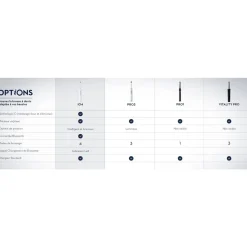 Brosse à dents électrique connectée IO4 - Blanc