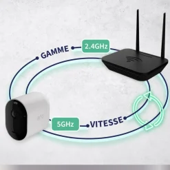 Caméra de surveillance Pack 2 caméras Pro5 2K+ + 2 panneaux solaires