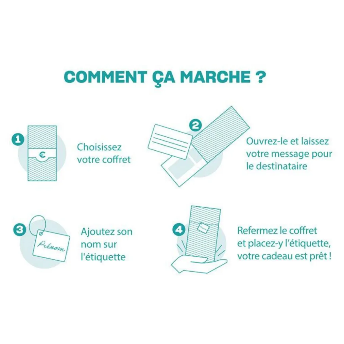 Carte cadeau Just enjoy ! Amour - 100 € - Coffret Cadeau Multi-thèmes