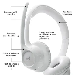 Casque PC Zone 300 Bluetooth sans fil avec microphone anti parasite - Blanc