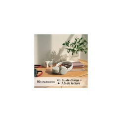 Casque WH-CH520 Blanc