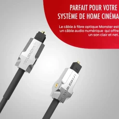 Câble HDMI 2.0/22.5 GBPS 1.5M M1000 UHD