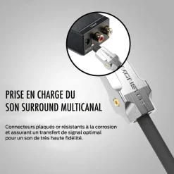 Câble HDMI 2.0/22.5 GBPS 1.5M M1000 UHD