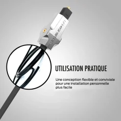 Câble HDMI 2.0/22.5 GBPS 1.5M M1000 UHD