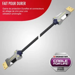 Câble HDMI M3000 UHD 8K DOLBY VISION HDR 48GBPS 15M
