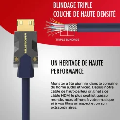 Câble HDMI M3000 UHD 8K DOLBY VISION HDR 48GBPS 3M