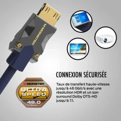 Câble HDMI M3000 UHD 8K DOLBY VISION HDR 48GBPS 3M