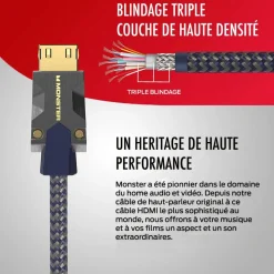 Câble HDMI M3000 UHD 8K DOLBYVISION HDR 48GBPS 1.5M