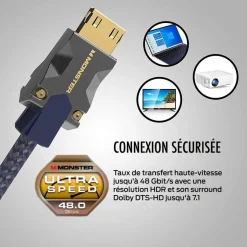 Câble HDMI M3000 UHD 8K DOLBYVISION HDR 48GBPS 1.5M