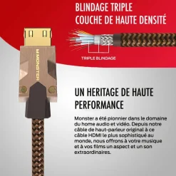 Câble HDMI M2000 UHD 4K HDR10+ 25GBPS 1.5M