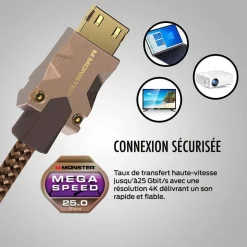 Câble HDMI M2000 UHD 4K HDR10+ 25GBPS 1.5M