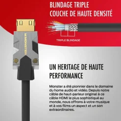 Câble HDMI M1000 UHD 4K HDR 22.5GBPS 5M