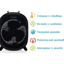 Chauffage soufflant OCE-A01-2000N