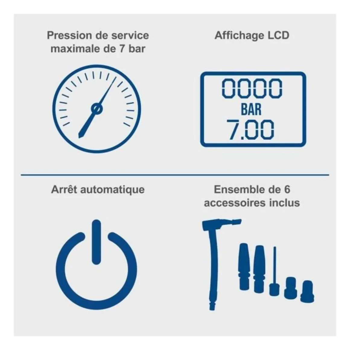 Compresseur portatif - SCHEPPACH - 20V IXES - Affichage LED - 7 bars - 6 access inclus - sans batterie ni chargeur - C-AC20-X