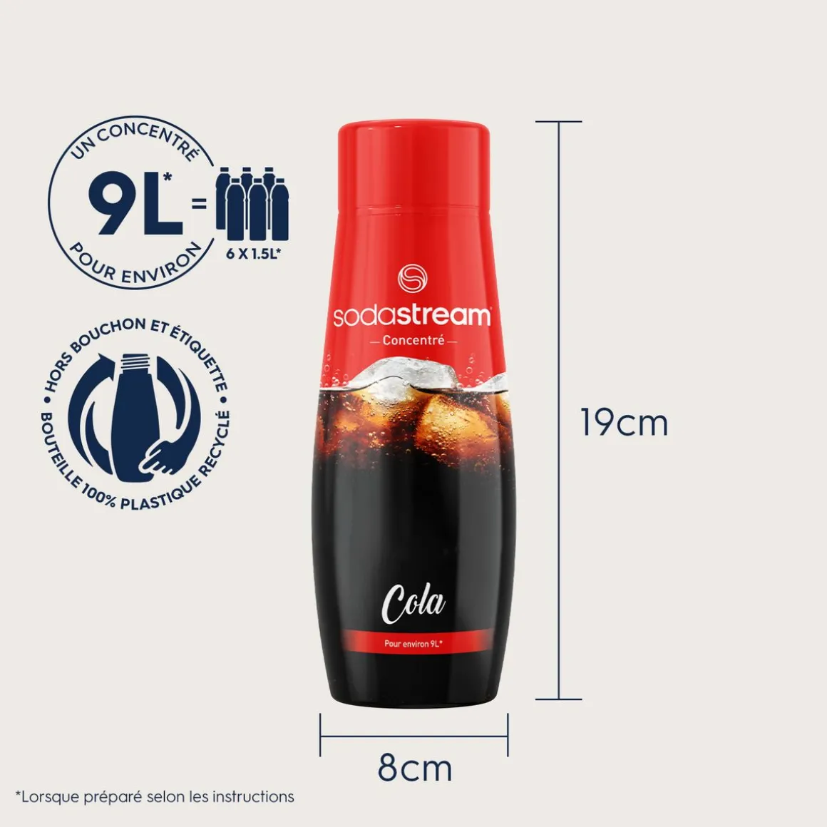 Concentré à soda Cola