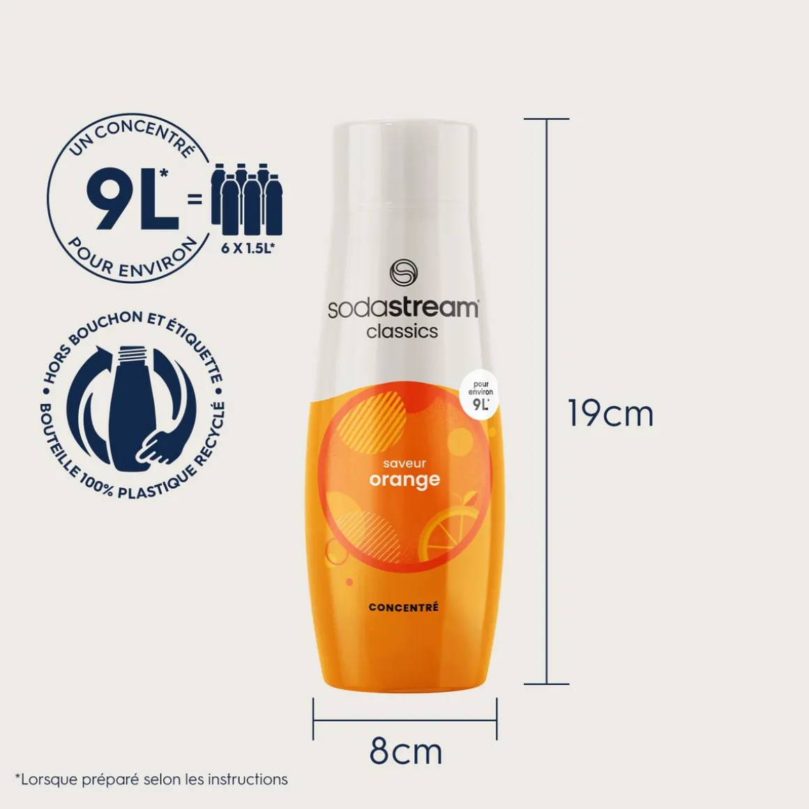 Concentré à soda Orange