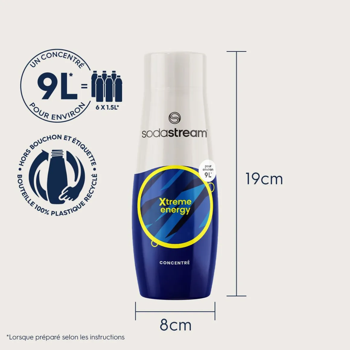 Concentré à soda Xtreme energy