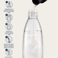 Concentré pour soda 30011729