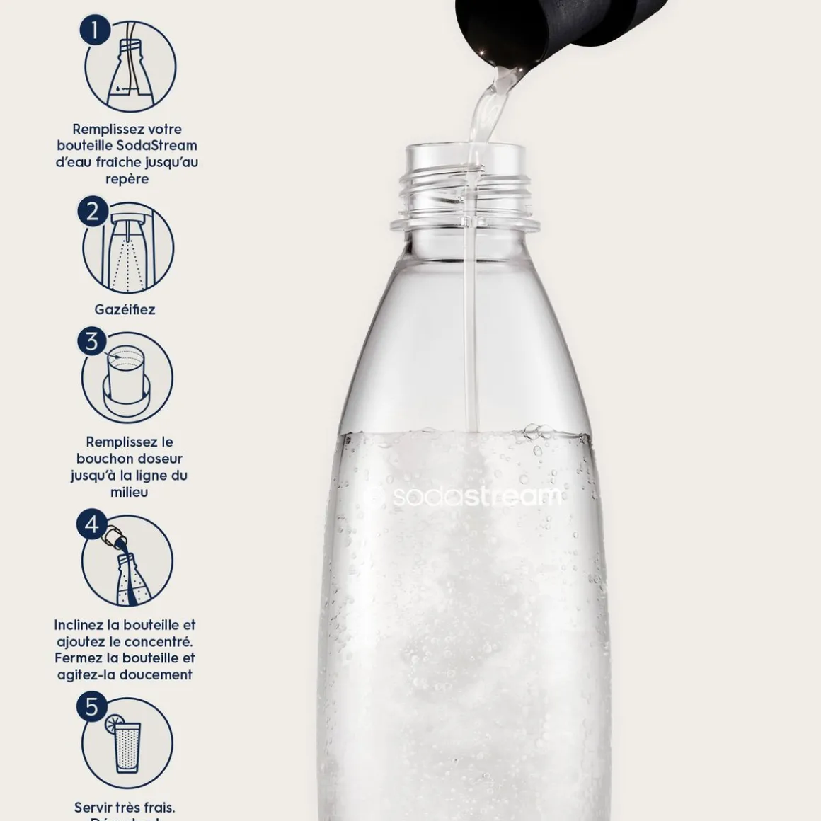 Concentré pour soda 30011729