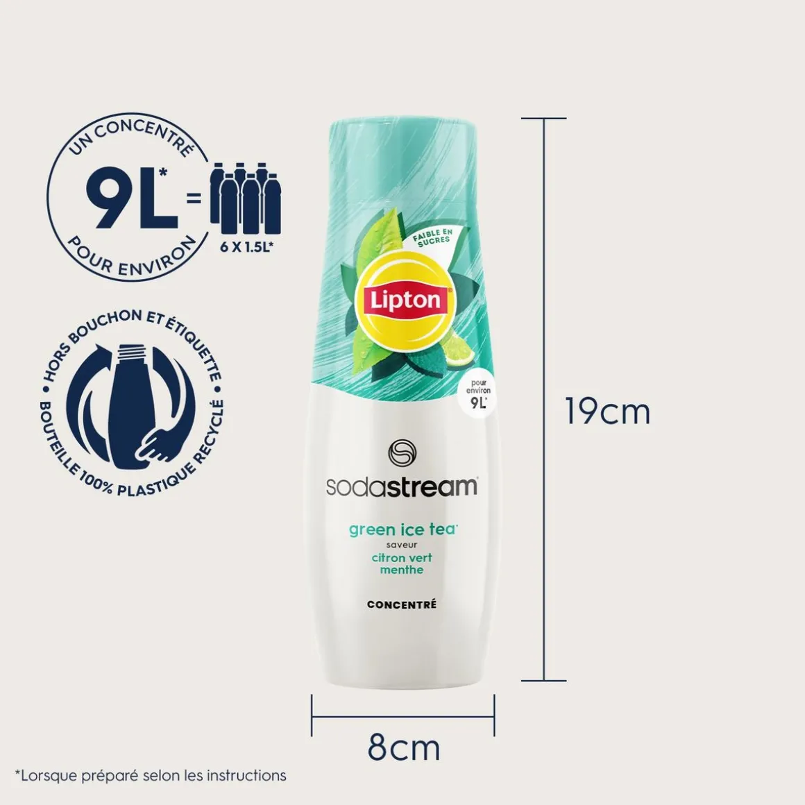 Concentré pour soda Green Ice Tea Menthe