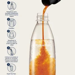 Concentré pour soda Green Ice Tea Menthe