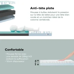 COSY'LITE ERGONOMIQUE