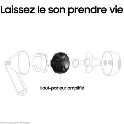 Écouteurs Galaxy Buds 3 - Gris