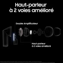 Écouteurs Galaxy Buds 3 Pro - Gris