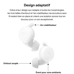 Écouteurs True Wireless Pixel Buds A - Blanc