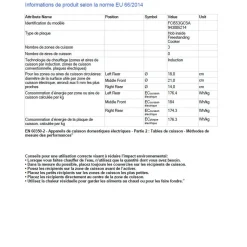 Cuisinière induction FCI553GCSA, 50 cm, 3 foyers induction, Four multifonction