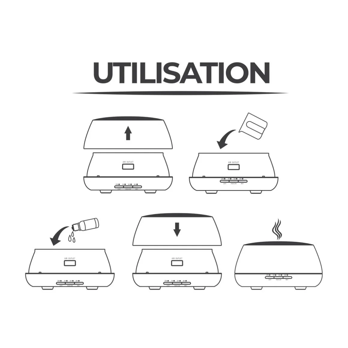 Diffuseur d'arôme et humidificateur AROMI400 - Blanc