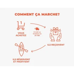 Dose d'adrénaline en Rhône-Alpes - Coffret Cadeau Sport & Aventure