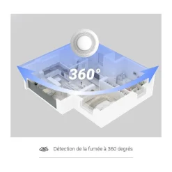 Détecteur de fumée connecté T4C
