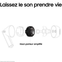 Ecouteurs Galaxy Buds 3 Blanc