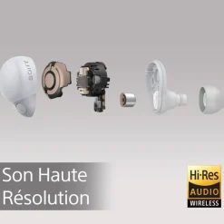 Ecouteurs Linkbuds S WF-LS900N Blanc