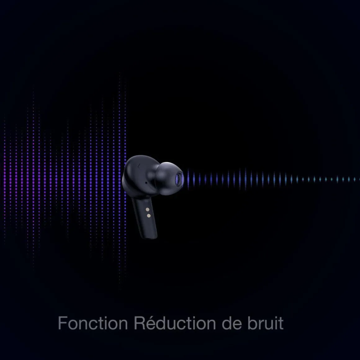 Ecouteurs Muz TWS Pro ANC