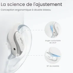 Ecouteurs OpenFit Air Blanc