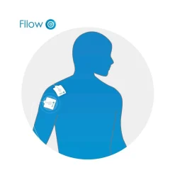 Electrode Fllow TENS