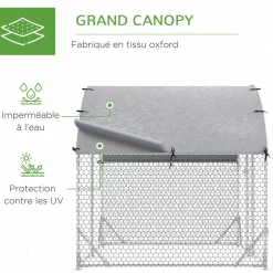 Enclos poulailler chenil couvert 5,32 m² - parc grillagé dim. 2,8L x 1,9l x 1,97H m - acier galvanisé